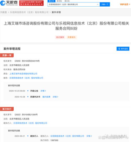 科技边角料获悉上海艾瑞市场咨询股份与乐视网信息技术(北京)
